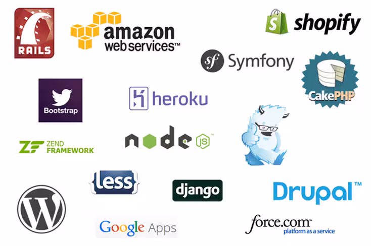 logos