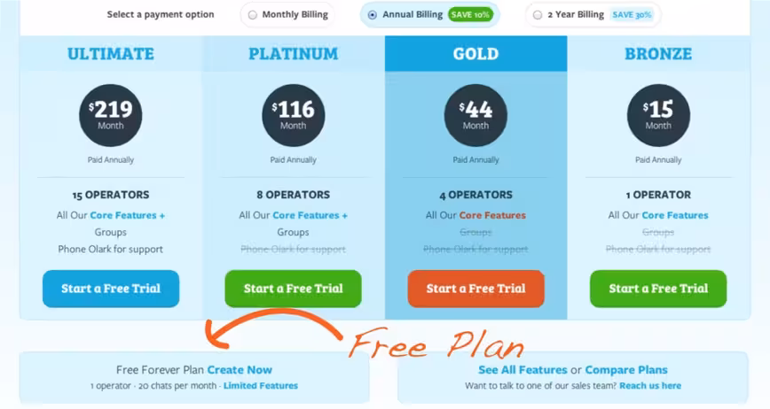 olark-livechat-free-plan-1024x545