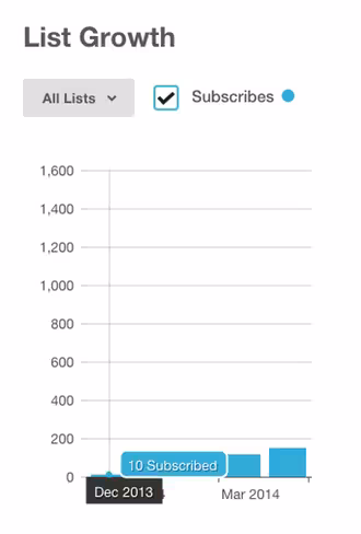 Screen Shot 2014-12-22 at 2.41.20 PM