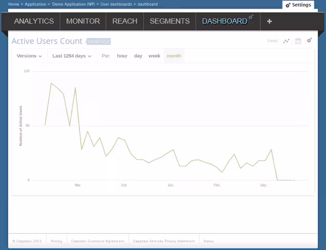 dashboard1