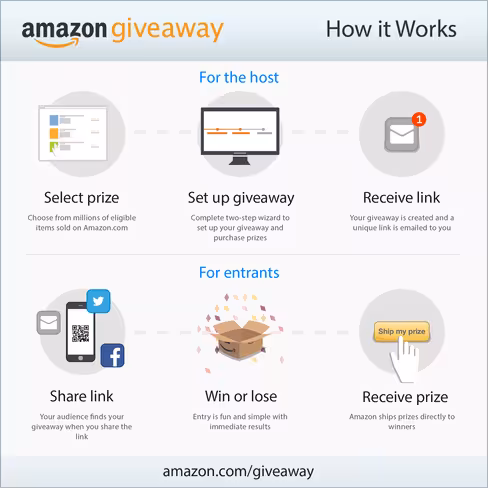 giveaway_how_it_works_504x504_CT-04