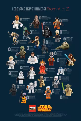 sLEGO-Star-Wars-Asset-Front