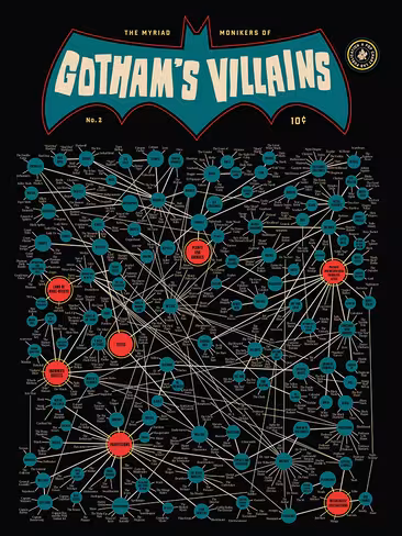 P-Gotham_718