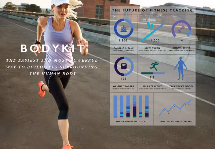 BodyKit_health&fitness
