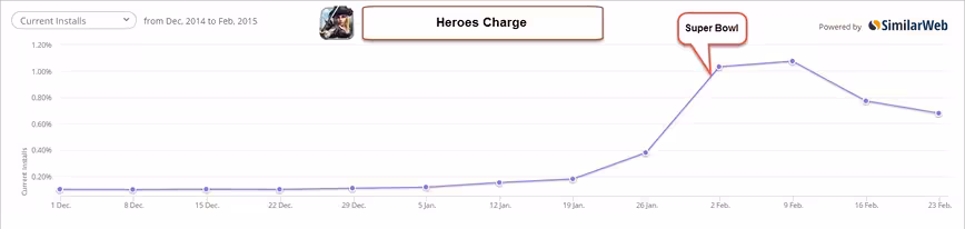 Img.7(Heroes-Charge)