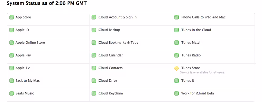 Screenshot 2015-03-11 14.07.59