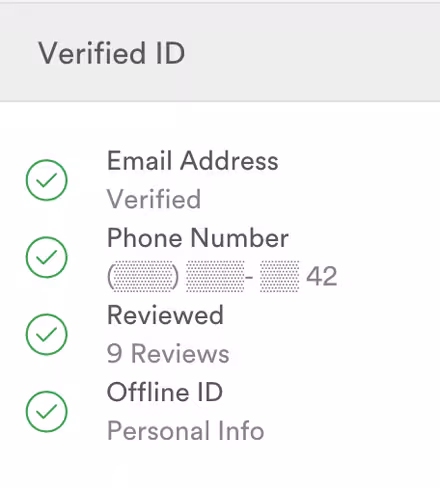 airbnb verified id