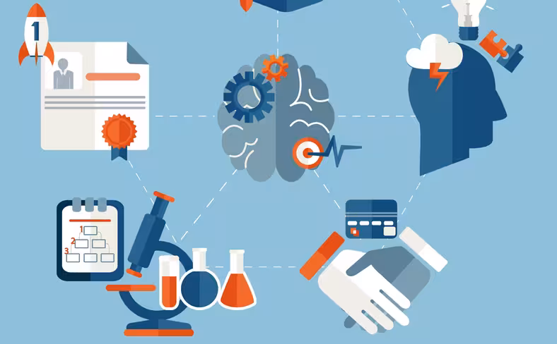 braintraining