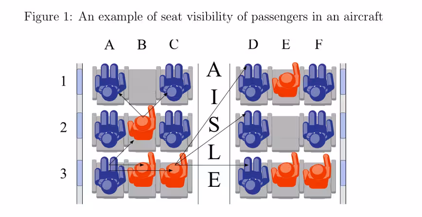 crew-airlineseats