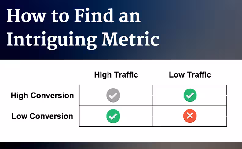 intriguing-metric
