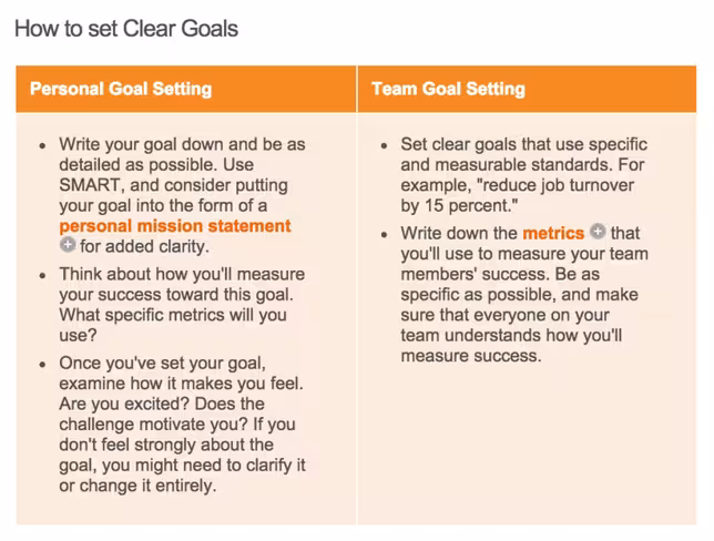 locke-latham-goal-setting-800x606