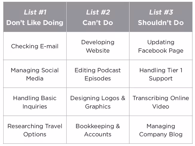productivity6
