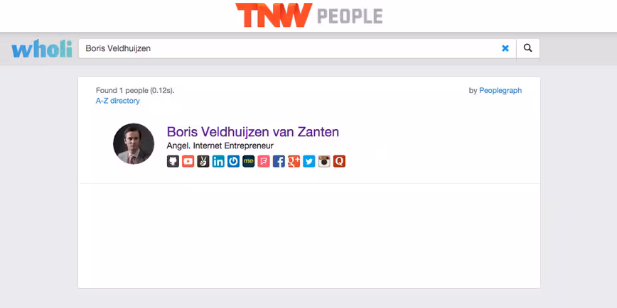 People