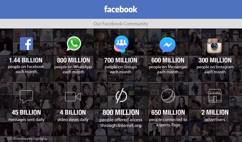 Screen Shot 2015-04-23 at 9.34.59 am