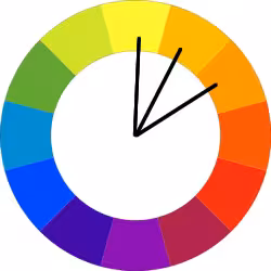 Analogous color wheel