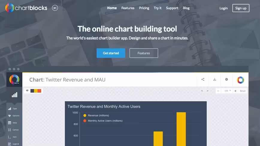 chartblocks