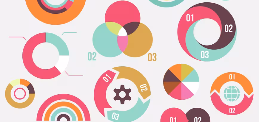 Data management platforms: The backbone for data-driven marketing