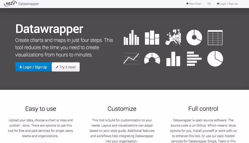 datawrapper