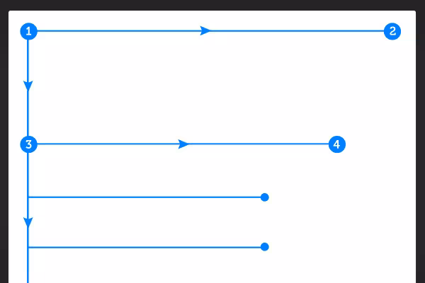 f-wireframe