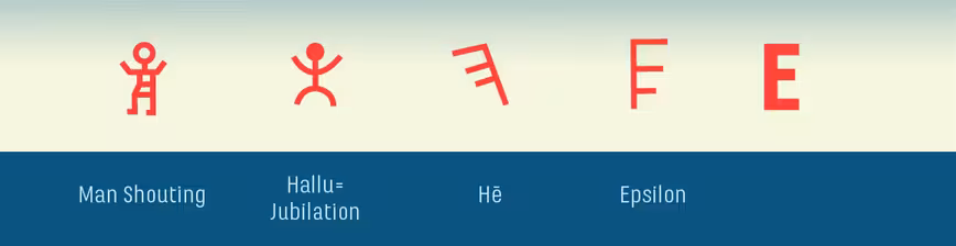illumodifs