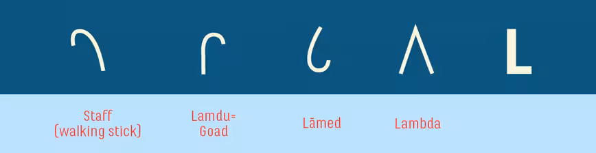illumodifs4