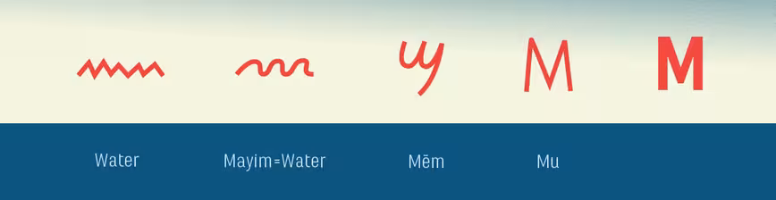 illumodifs6