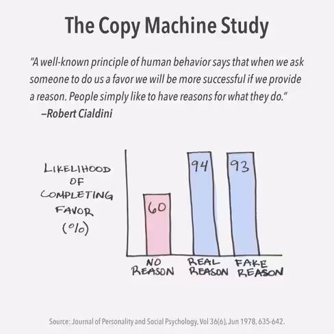 langer-copy-machine-study-700x700