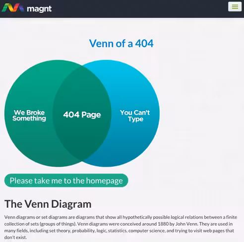 magnt