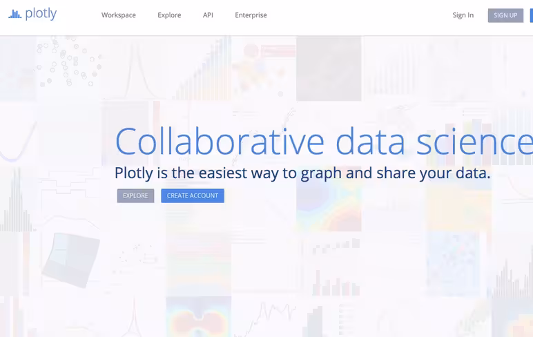 plotly
