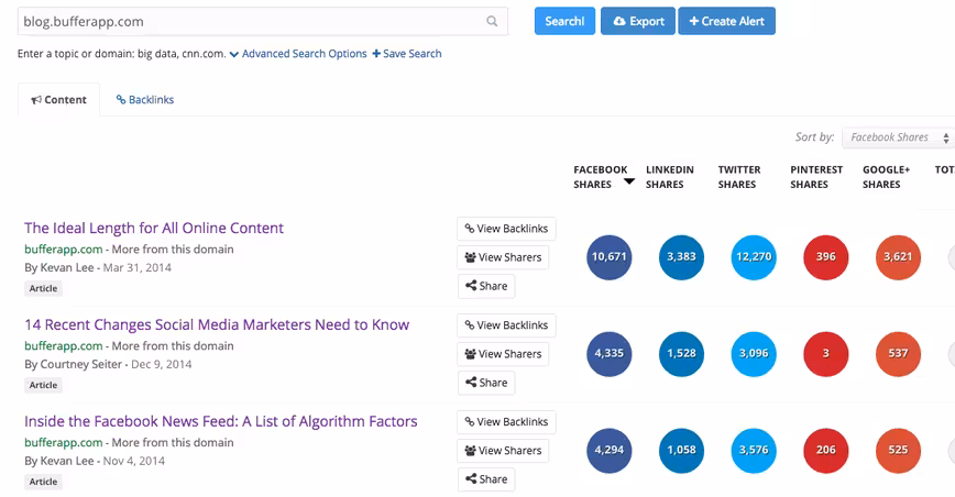 Buzzsumo1