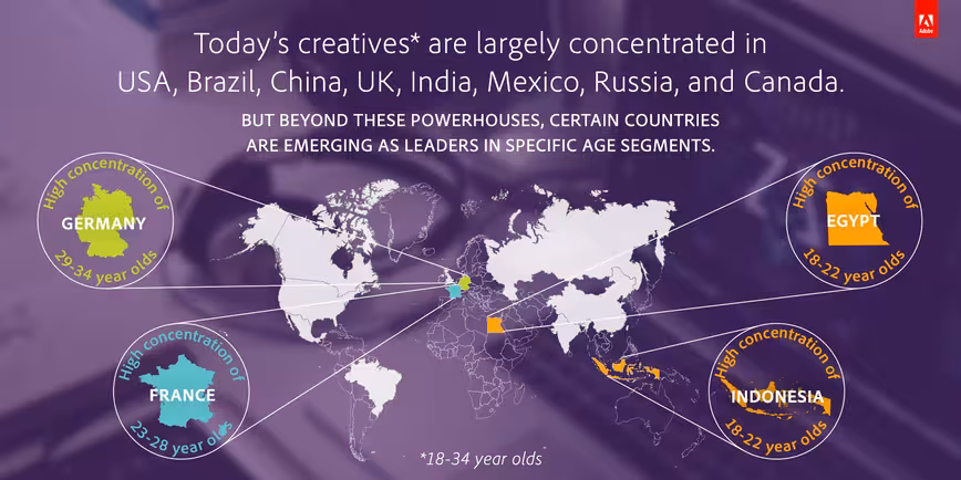 adobe_infobits_2