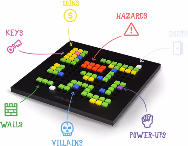 bloxels