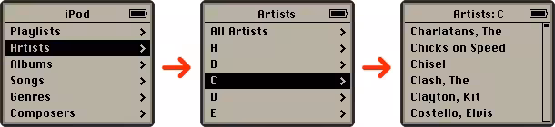 ipod-UI