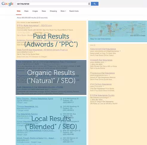 local_serp_anatomy