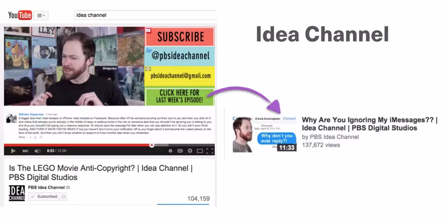 Idea-Channel-Example