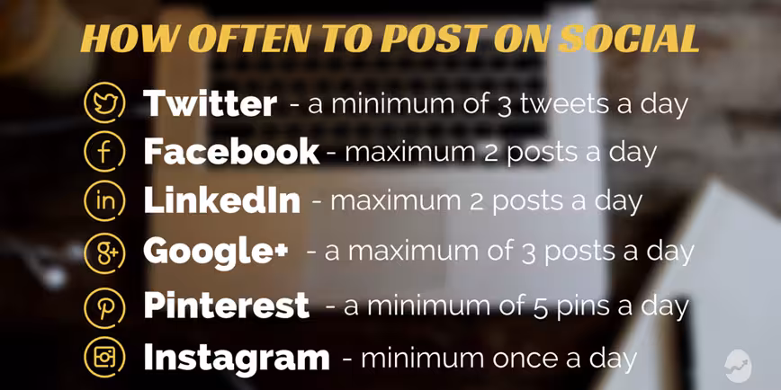 SOCIAL-MEDIA-POSTING-FREQUENCY