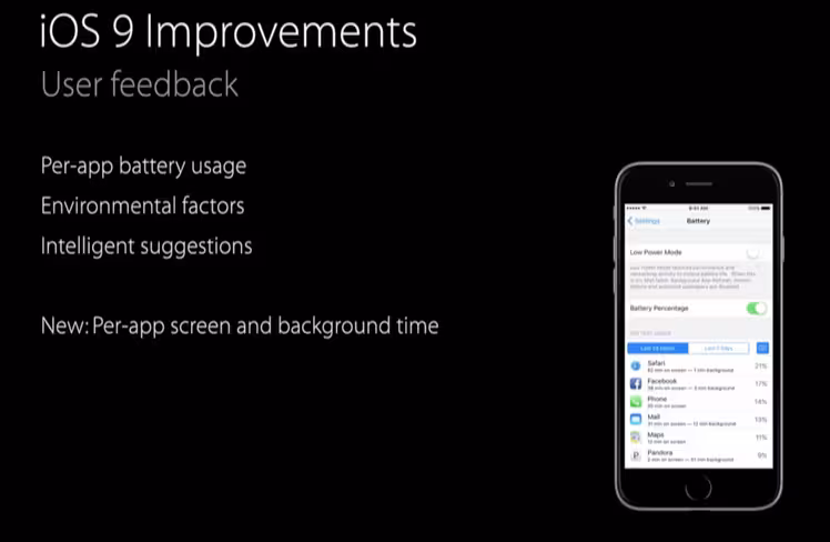Screen Shot 2015-06-11 at 11.06.24 AM
