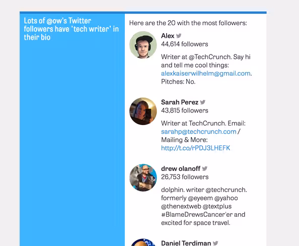 Screen Shot 2015-06-30 at 2.42.29 PM