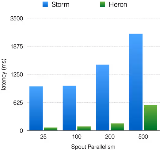 blog-figure-5