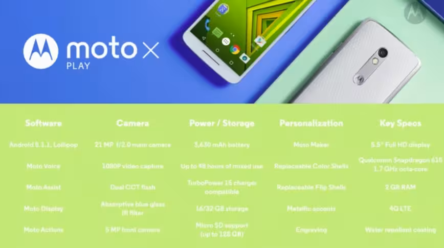 Moto X Play