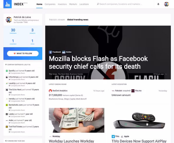 TrendingTechNews-Index