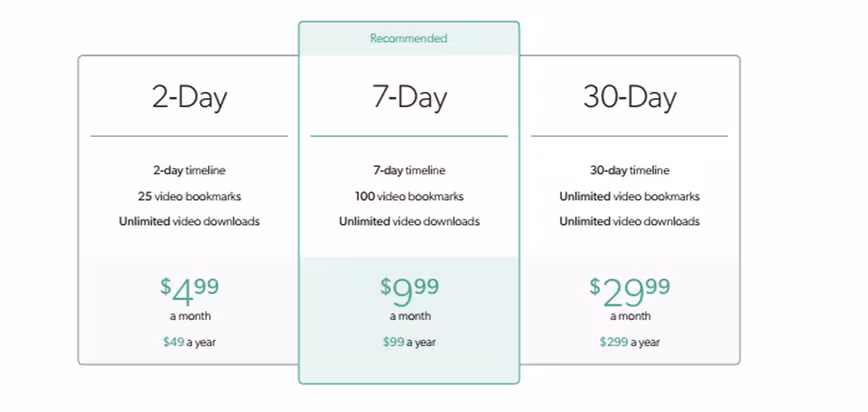 canary premium plans