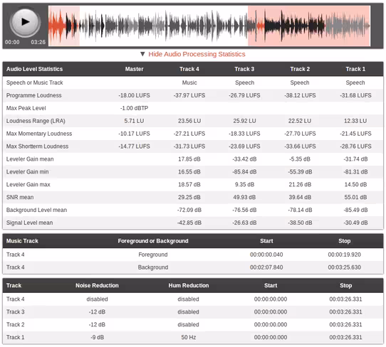multitrack-release