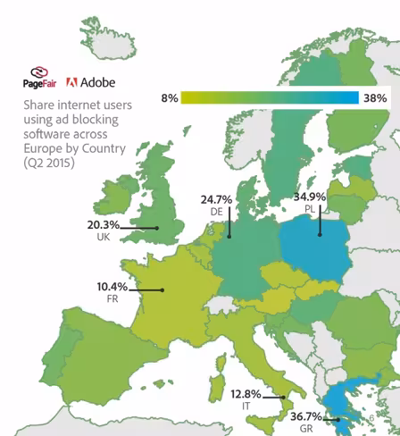 Adblocking on the rise in Europe