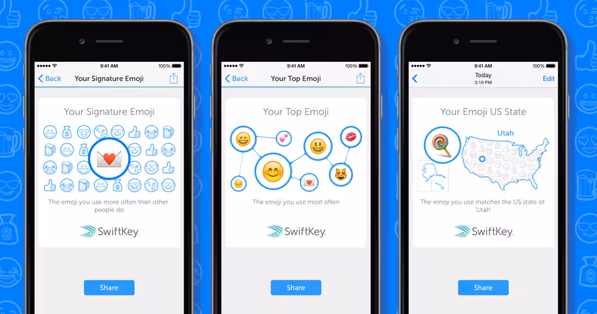 Emoji insights