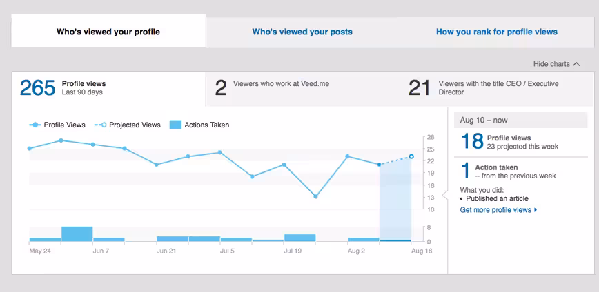 Screen Shot 2015-08-14 at 14.08.40