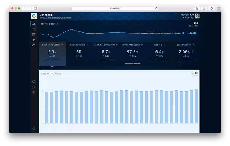 answers-dashboard
