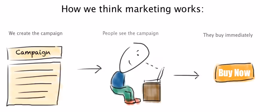 crew-justinmarketing