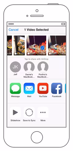 iphone (1)