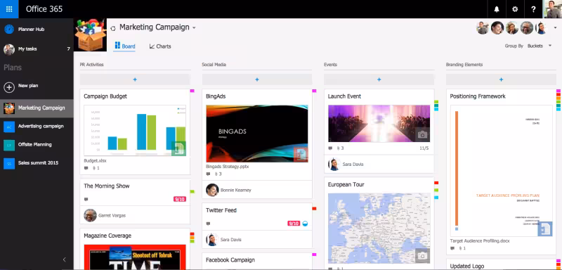 Office 365 Planner is an all-new collaboration tool for teams